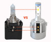 H7 LED Spécial VS Ampoule D'origine + Porte Ampoule 5K0941109 C