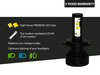 ledkit LED for Kymco Xciting 250 Tuning