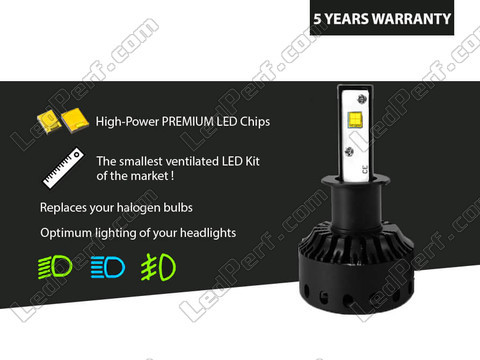 Led H3 LED Headlights Bulb Tuning