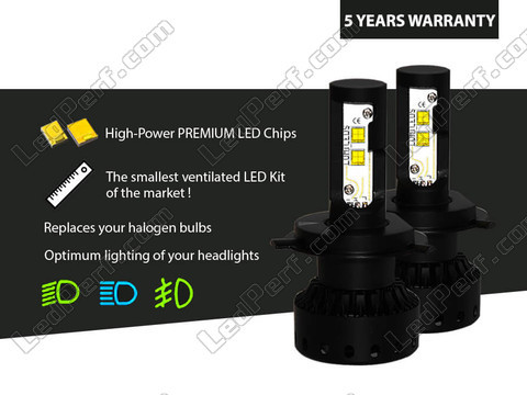 Led LED Headlights Bulbs Tuning