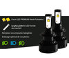 H7 LED Headlights Bulb conversion kit Philips lumileds