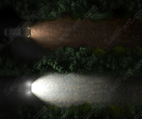 Comparison of the beam from the LED Headlights Bulbs H7 Osram XTR and the beam from the original bulbs