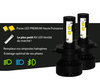 HS1 LED Headlights Bulb conversion kit Philips lumileds