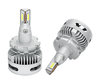 Ampoules LED D1S/D1R pour phares Xénon et Bi Xénon dans différentes positions