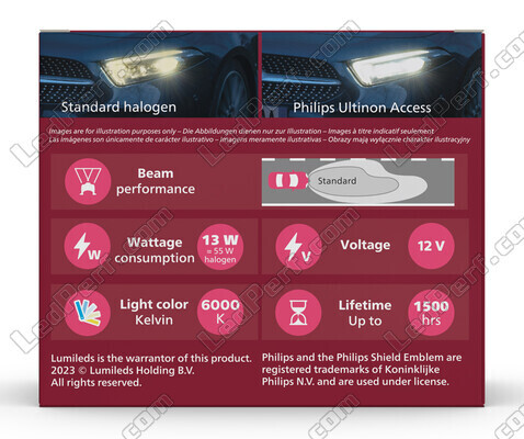 Packaging vue de derrière des ampoules H1 LED Philips Ultinon Access