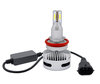Connexion et boitier anti-erreur des Ampoules 9145 - H10 à LED pour phares lenticulaires.