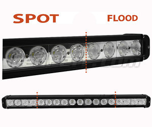 LED Light Bar CREE 180W 13000 Lumens for Rally Car - 4WD - SSV Spotlight VS Floodlight