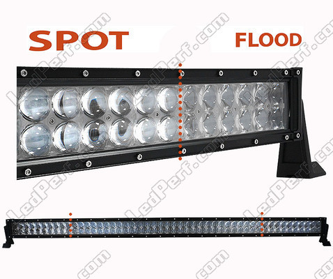 4D LED Light Bar CREE Double Row 300W 27000 Lumens for 4WD - Truck - Tractor Spotlight VS Floodlight