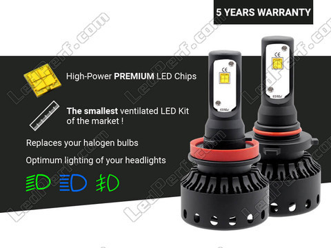 LED Headlights bulbs for Ford EcoSport (II) Tuning