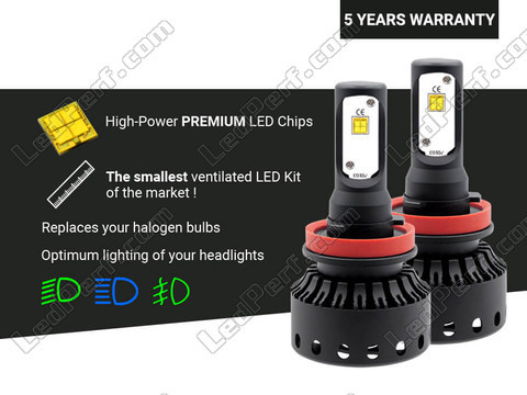 LED Headlights bulbs for Land Rover Range Rover Sport (II) Tuning