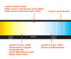Comparison by colour temperature of bulbs for Mitsubishi Outlander (II) equipped with original Xenon headlights.